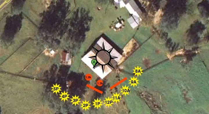 Barn Lighting Diagram