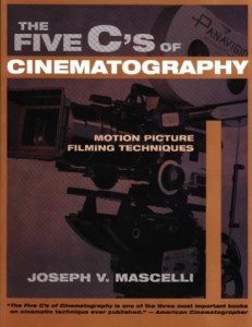 The Five C's of Cinematography